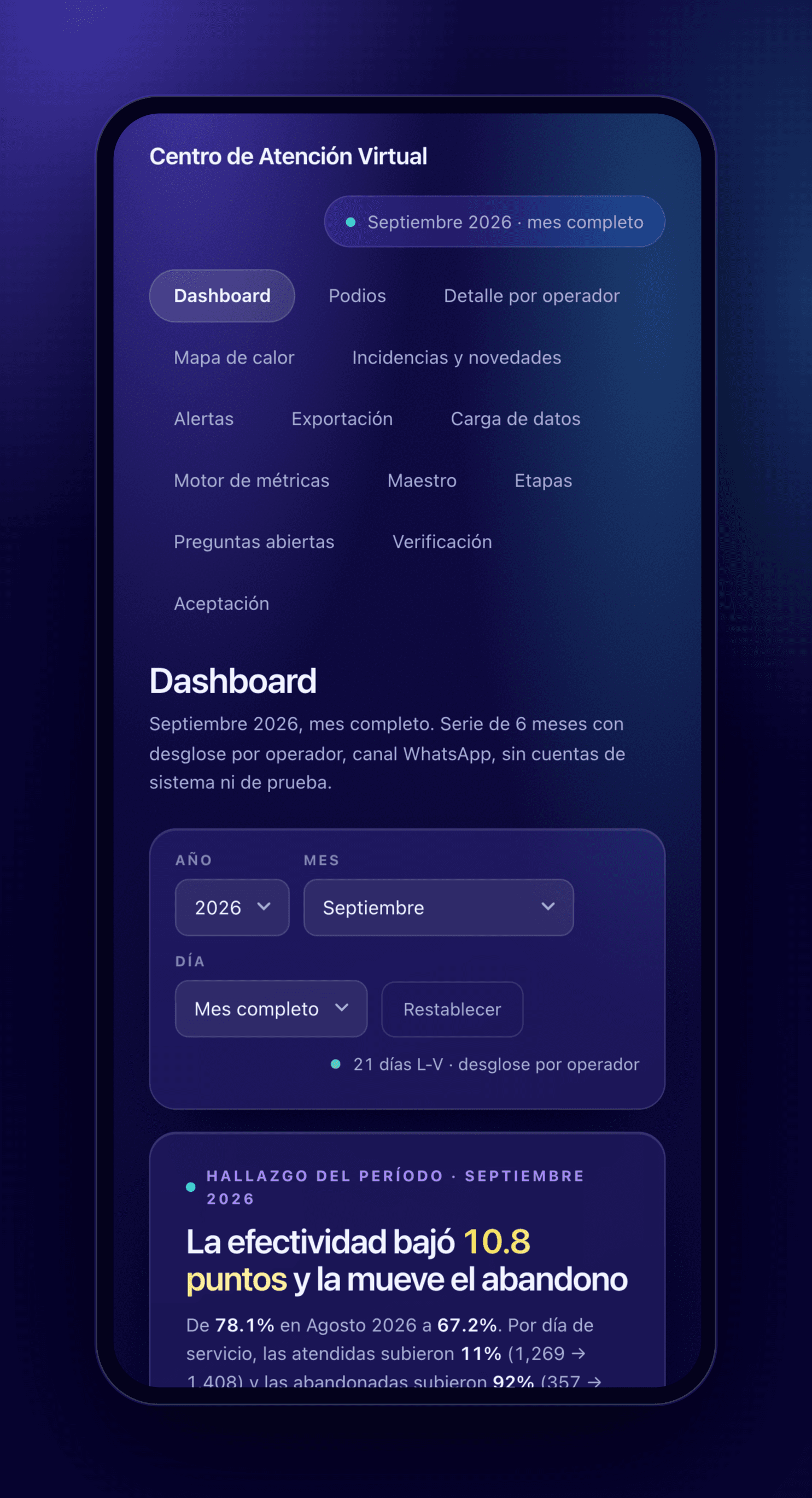 The dashboard on a phone, with the period's finding at the top.